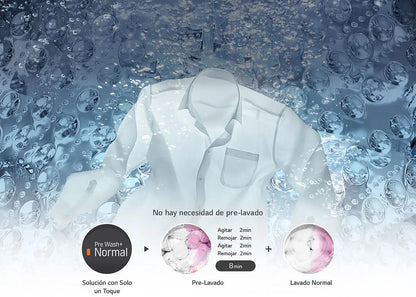 Lavadora de 13 kg carga superior Smart Inverter con TurboDrum™ (48%)📢❗