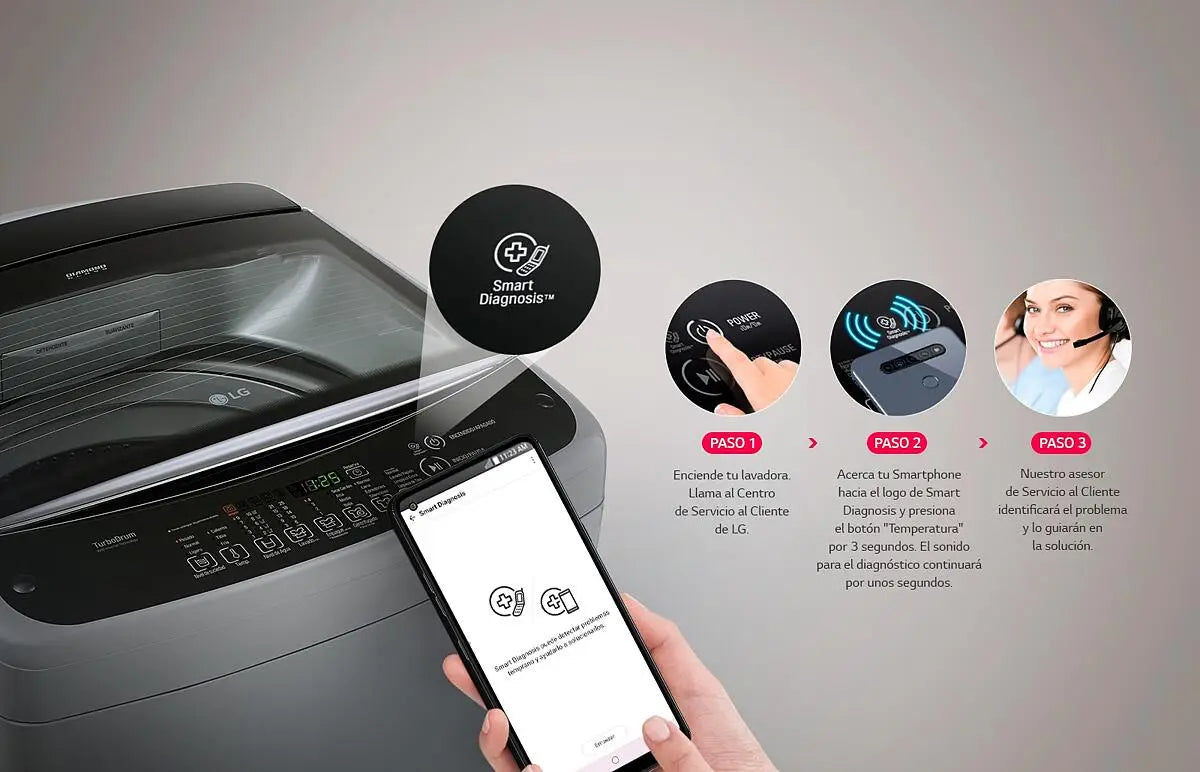 Lavadora de 13 kg carga superior Smart Inverter con TurboDrum™ (48%)📢❗